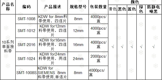 SMT單面接料帶