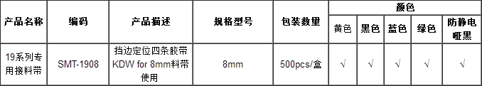 SMT專用接料帶